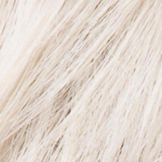 Step | Changes Collection