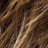 Bravo | Changes Collection