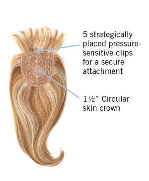 FRINGE TOP OF HEAD by Hairdo